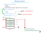 Learn Recursion in 2 mins