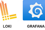 Docker container logs monitoring using Loki and Grafana