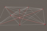 Unity 3D — How to Create a Scene for Implementing Graph Based Algorithms