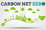 Countries Achieving Net Zero Emissions by 2030