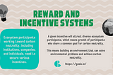Reward and Incentive Systems