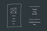 How to design smart alternate to forms - Conversational UI