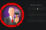Moderators — Hackthebox Walkthrough