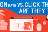 Conversion Rate vs. Click-Through Rate: Are They the Same?