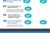 In-sourcing vs outsourcing for impact evaluation and reporting services — infographic