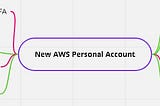 Guide to Creating a Secure and Efficient Personal AWS Account in 2023: Best Practices for…