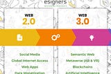 web 2.0 vs web 2.0