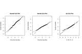 DATA NORMALIZATION
