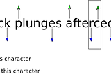 Forward & Backward Character Language Models for Conjoined Word Separation with fast.ai