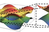 The Dawn of the Topological Materials Era