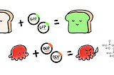 How to Design Plasmids from Scratch