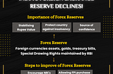 WHY ARE FOREIGN EXCHANGE RESERVES IMPORTANT?