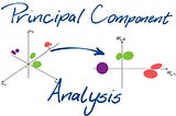Understanding Principal Component Analysis