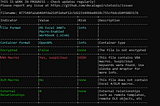 Static code analysis of .xlsm Emotet sample.