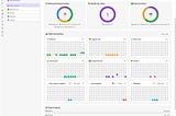 I Built an All-in-One Life Dashboard as an Obsidian Plugin in 7 days using Kiro.