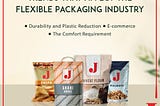 Trends That Affect The Flexible Packaging Industry
