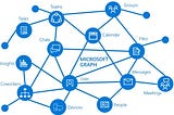 Managing Azure B2C users with Microsoft Graph API