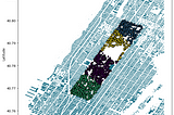 SquirrelML: Predicting Squirrel Approach in NYC’s Central Park