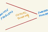 Three components of product thinking