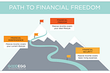 Financial Freedom vs. Financial Independence: How They’re Different!