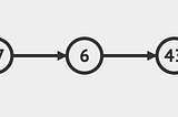 Singly Linked Lists vs Doubly Linked Lists