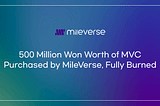 500 Million Won Worth of MVC Purchased by MileVerse, Fully Burned