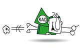 Rapid Application Development (RAD)