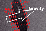 Surviving UFO Acceleration by Controlled Time Dilation