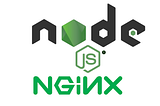 How to Deploy a Node.js Application to a Server with Nginx