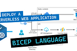 Deploy Serverless web application using Bicep Language