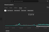 Here’s Exactly How Much Money We Earn With 28k YouTube Subscribers