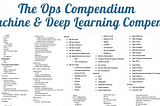 The ML & Ops Compendium Open Books