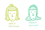 Duas personagens desenhadas, com idades parecidas e gostos muito parecidos.