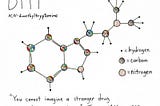 DMT: The Spirit Molecule That Keeps Amazing Us