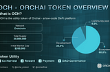 An Introduction to Orchai Token — Tokenomics and Distribution