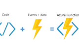 Azure Functions with Docker