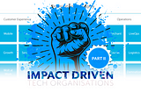 Impact Driven Tech Organisations Part II — A step more concrete