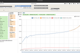 Build Your Own COVID Prediction Models In Minutes — Without Writing Any Code