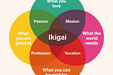 It is not always a straight line to find your Ikigai?