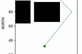 Porting Motion Planning Project to Crazyflie