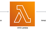 Connecting the dots: Amazon’s SQS to Lambda to SNS