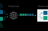HTTP Request Smuggling