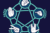 How To Play Rock, Paper, Scissors, Lizard, Spock