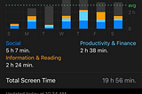 When is it Okay to use your Smartphone?