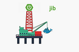 How to Dockerize Spring Boot App without Dockerfile using Google Jib plugin