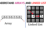Data Structures 101: Arrays vs. Linked Lists