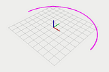 4: Data Visualization Using ROS 2 rviz2, Pub-Sub Communications and JavaScript/TypeScript