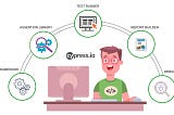 How to use Cypress for end-to-end(e2e) testing