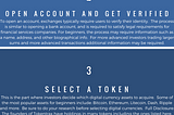 Infographic — How to Invest in Digital Currency in 5 Easy Steps