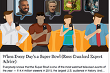 “A Super Bowl Every Day”: Advertising in the age of Social Media